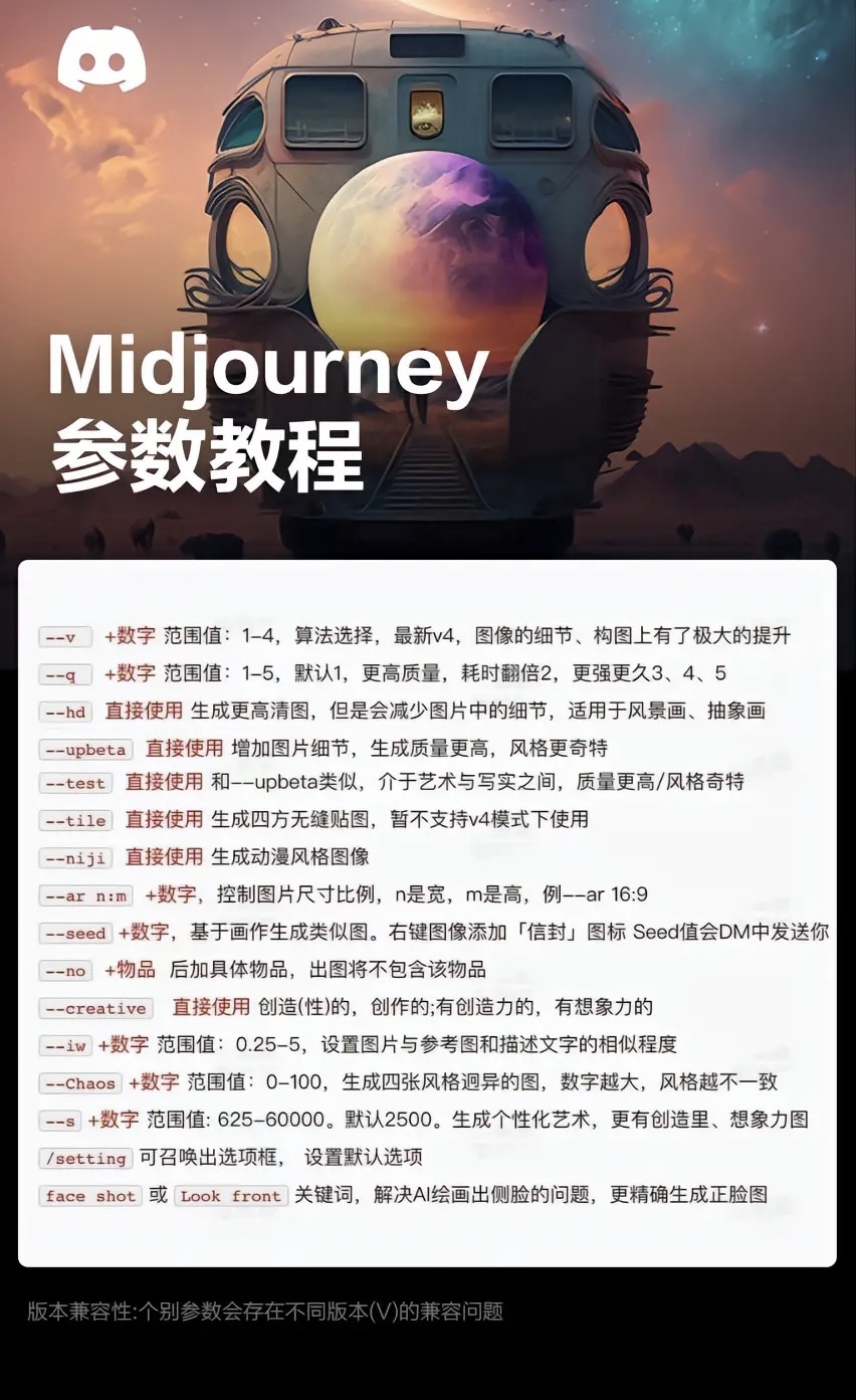 midjourney参数教程（参数的释义和作用是什么）